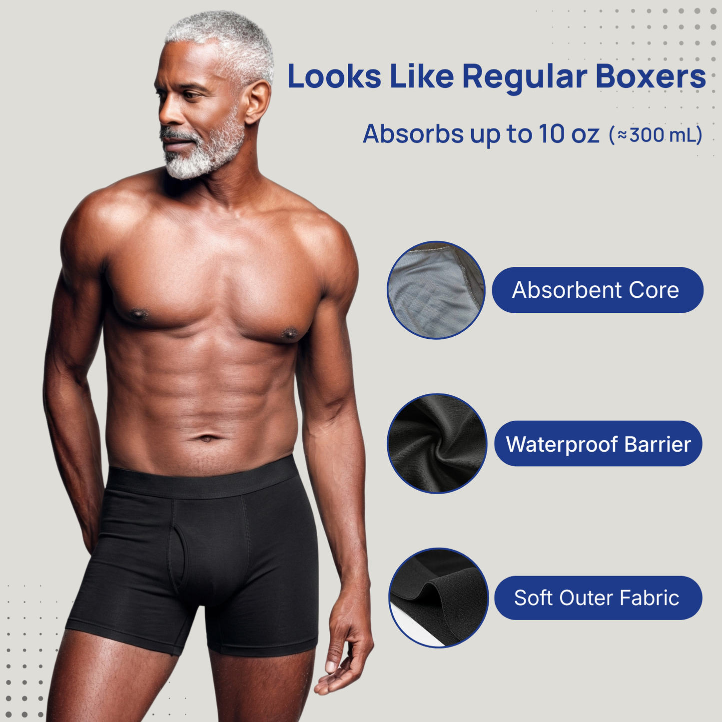 Men’s Ultra-Absorbent Incontinence Boxer Briefs