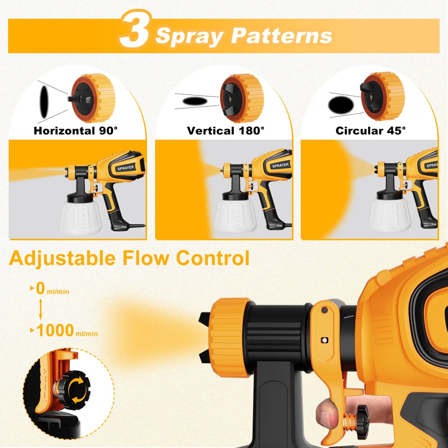 VONFORN 700W HVLP Paint Sprayer with 4 Nozzles & Patterns
