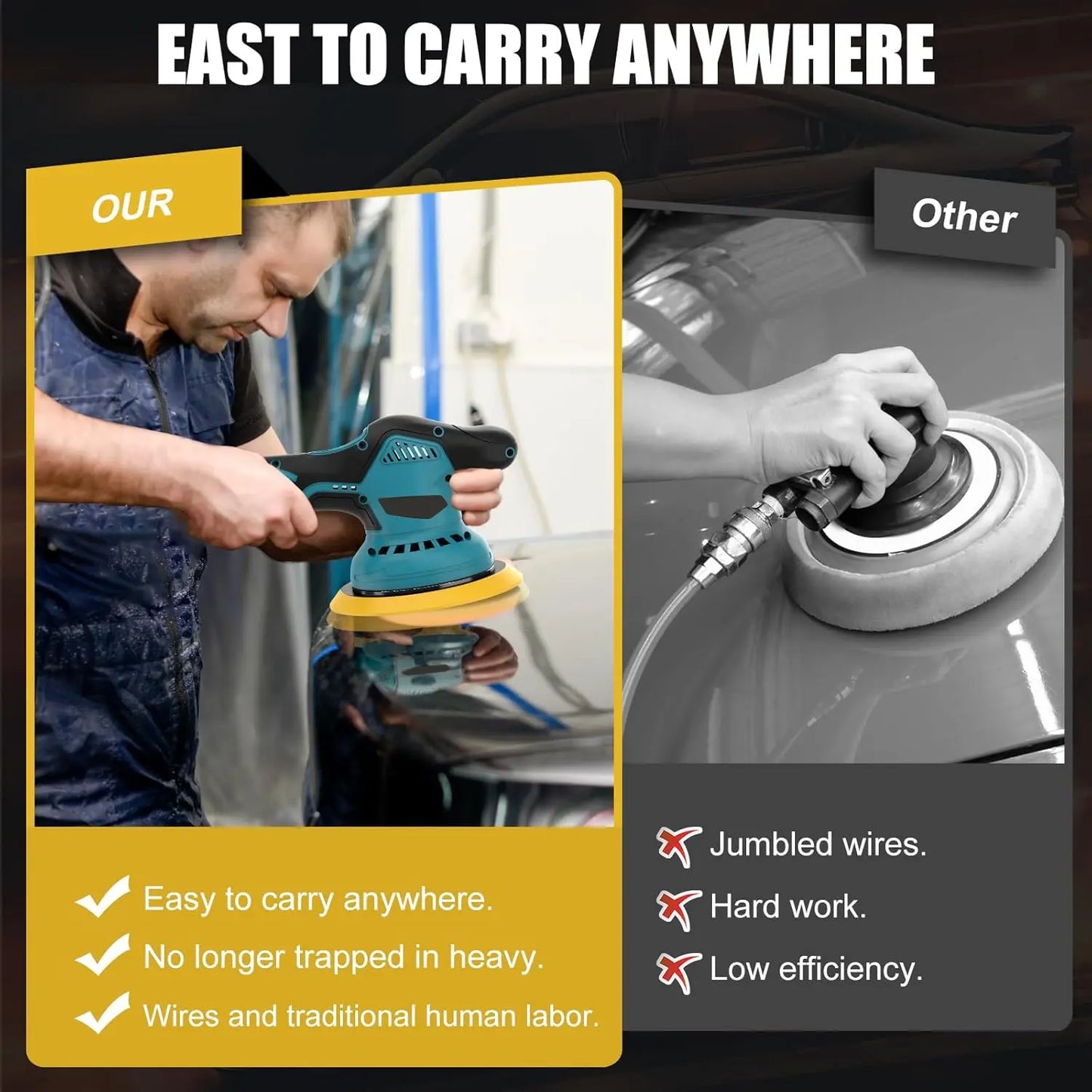 Cordless Car Buffer Polisher with 8 Variable Speeds