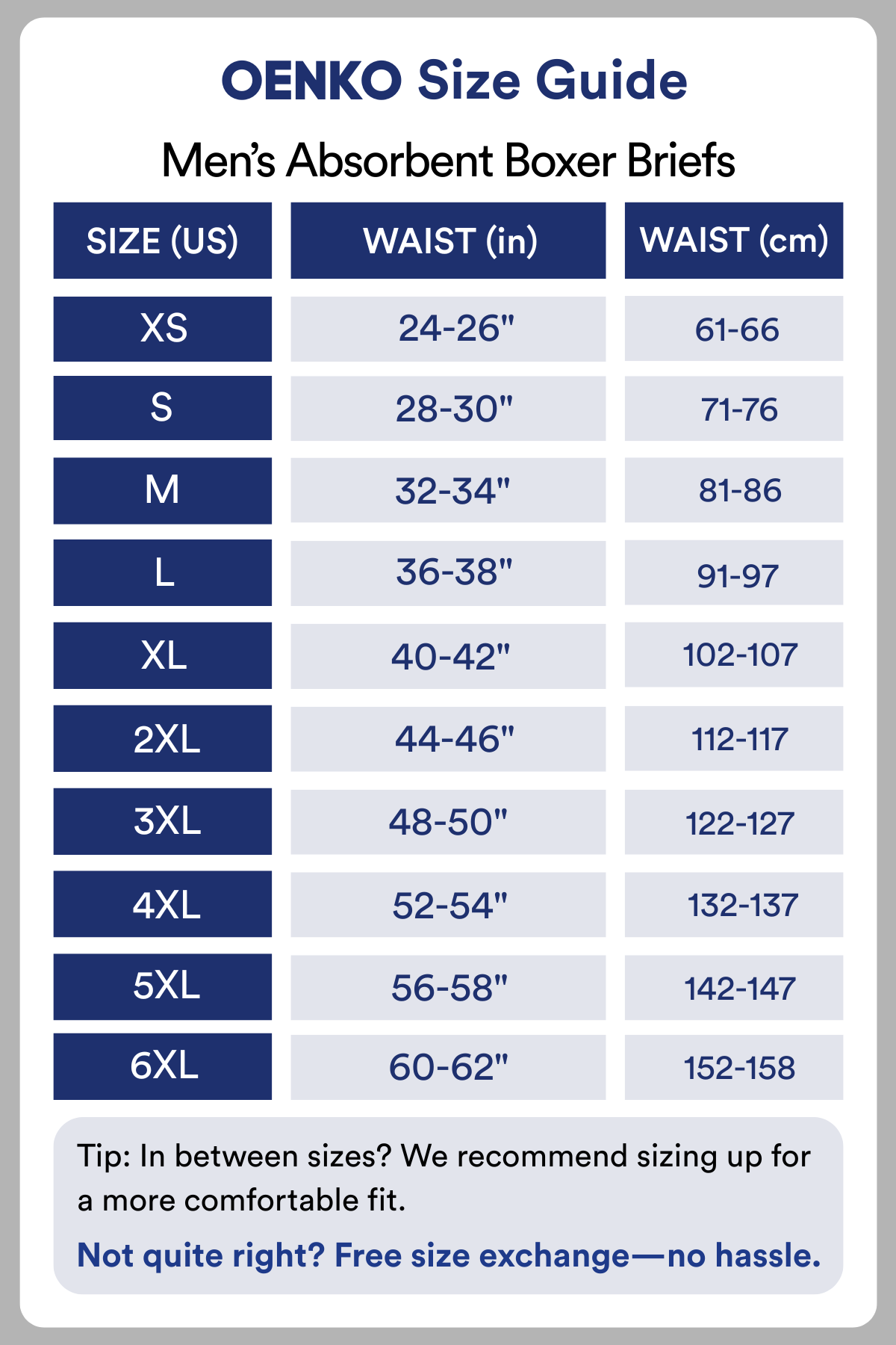 Men’s Ultra-Absorbent Incontinence Boxer Briefs