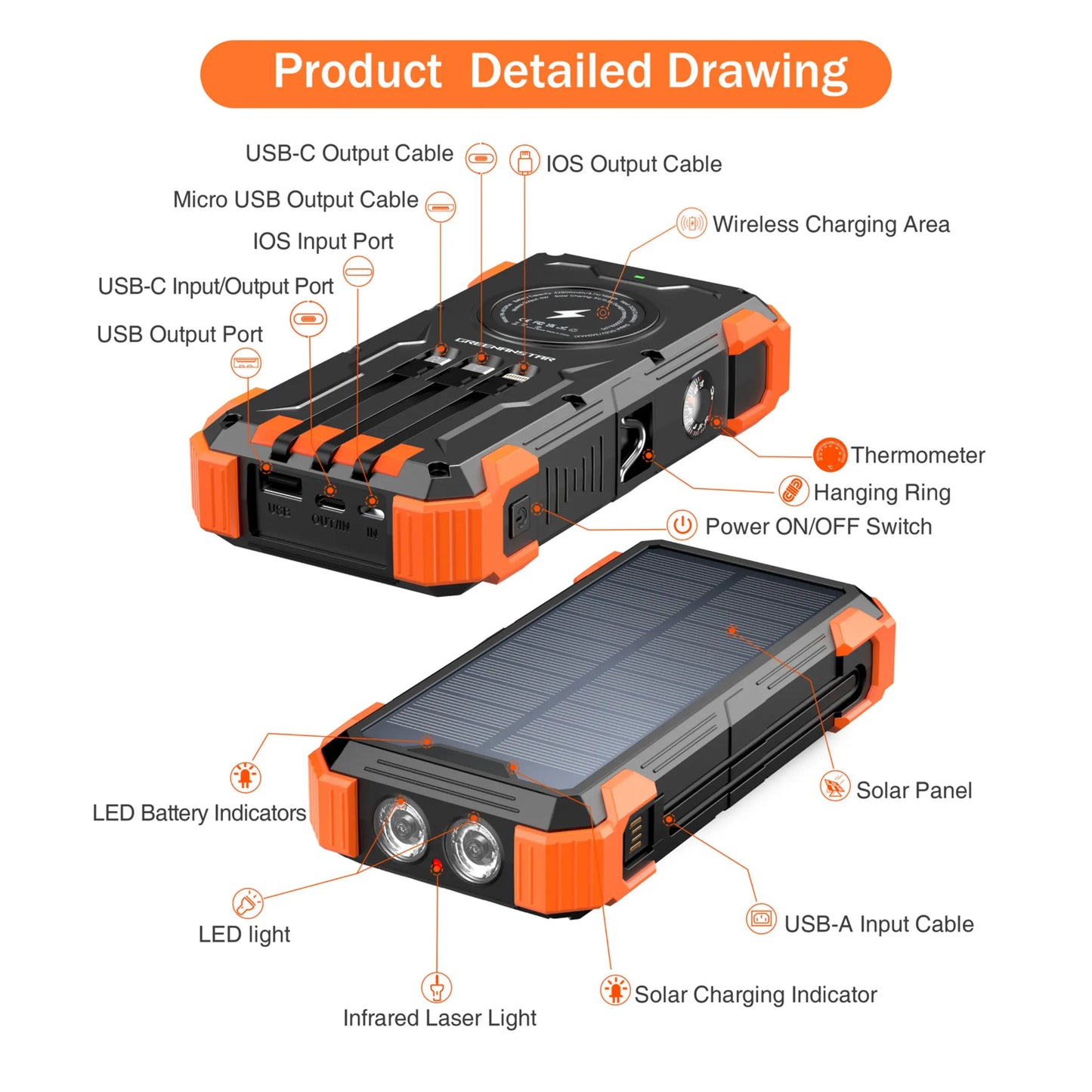 Sudrov 42800mAh Solar Power Bank with 7 Outputs
