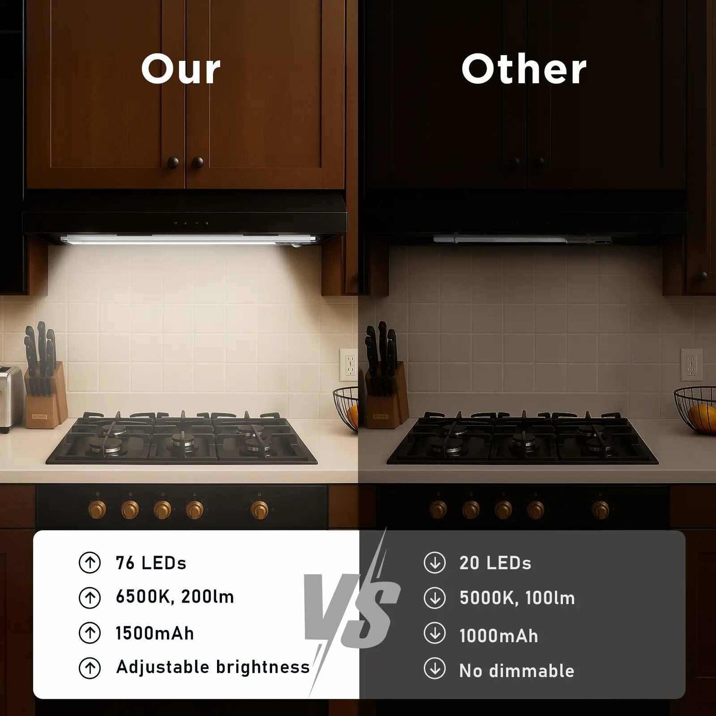 Wireless Magnetic LED Wall Sconce