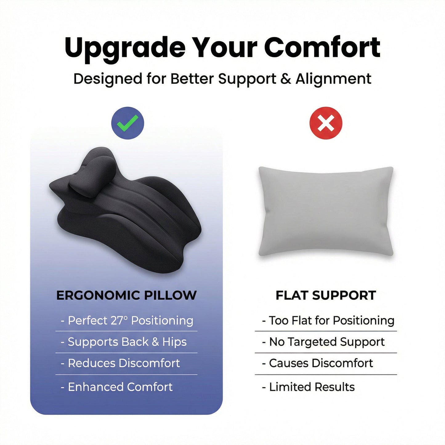 Intimacy Support Pillow – Comfort for Every Position