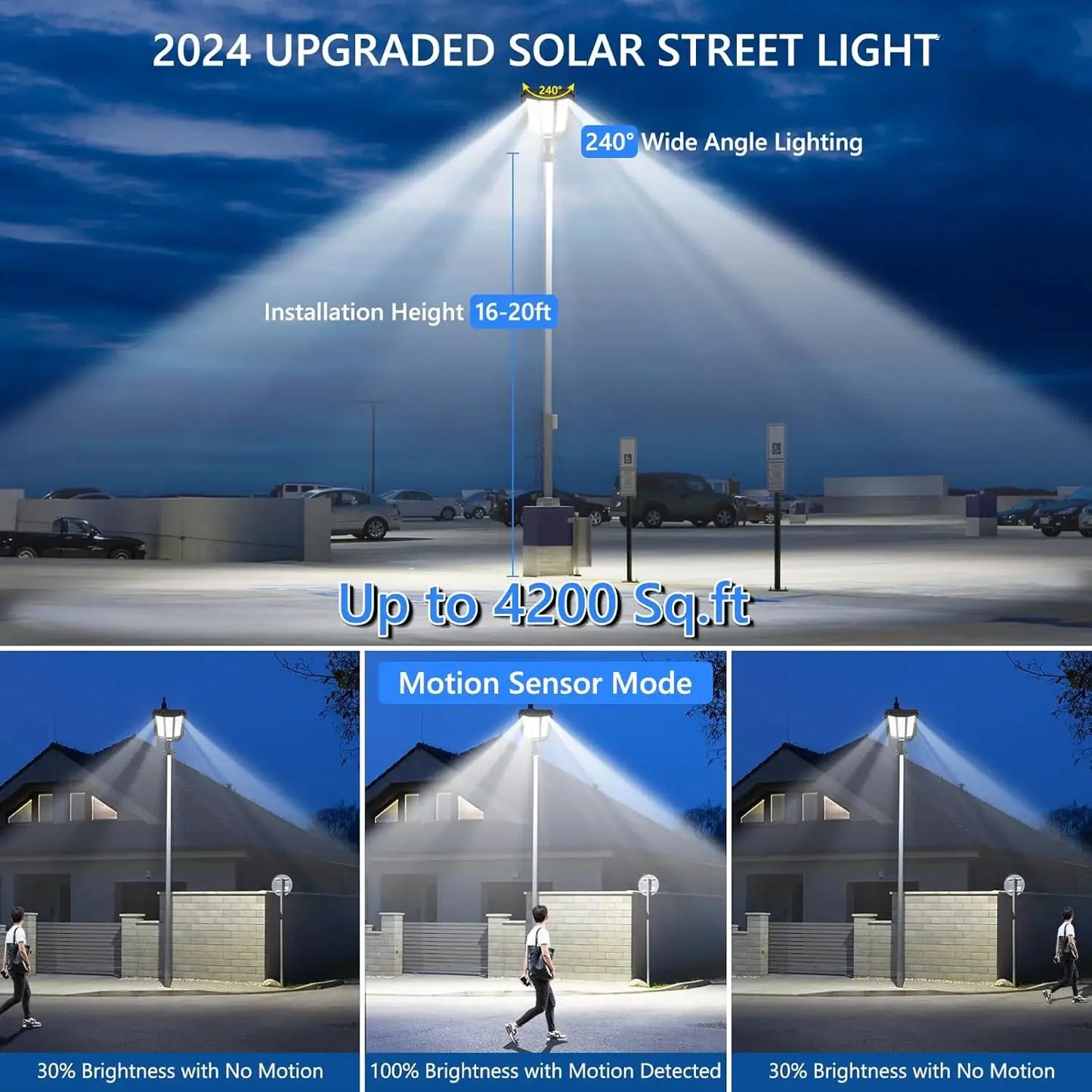 Ultra Bright Solar Led Street Light System