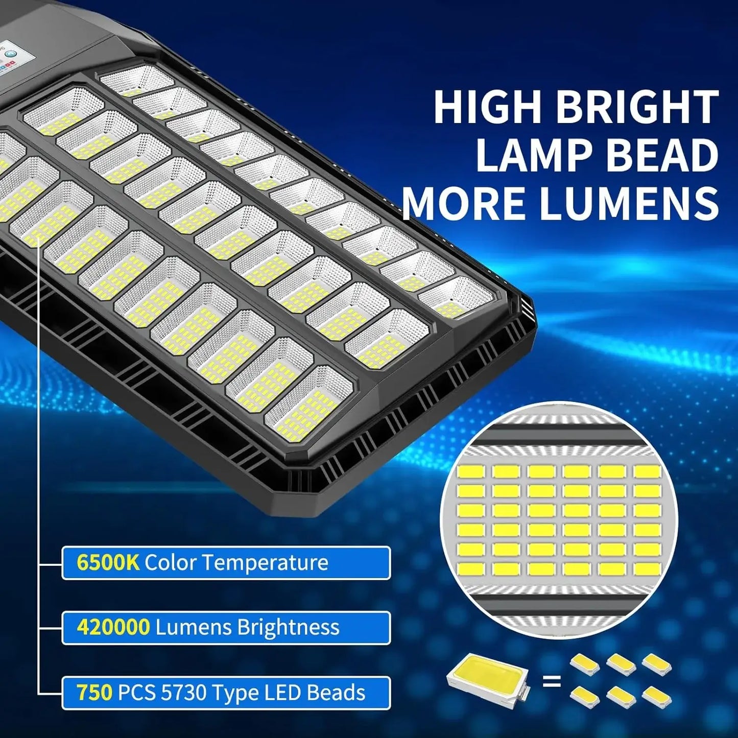 Ultra Bright Solar Led Street Light System