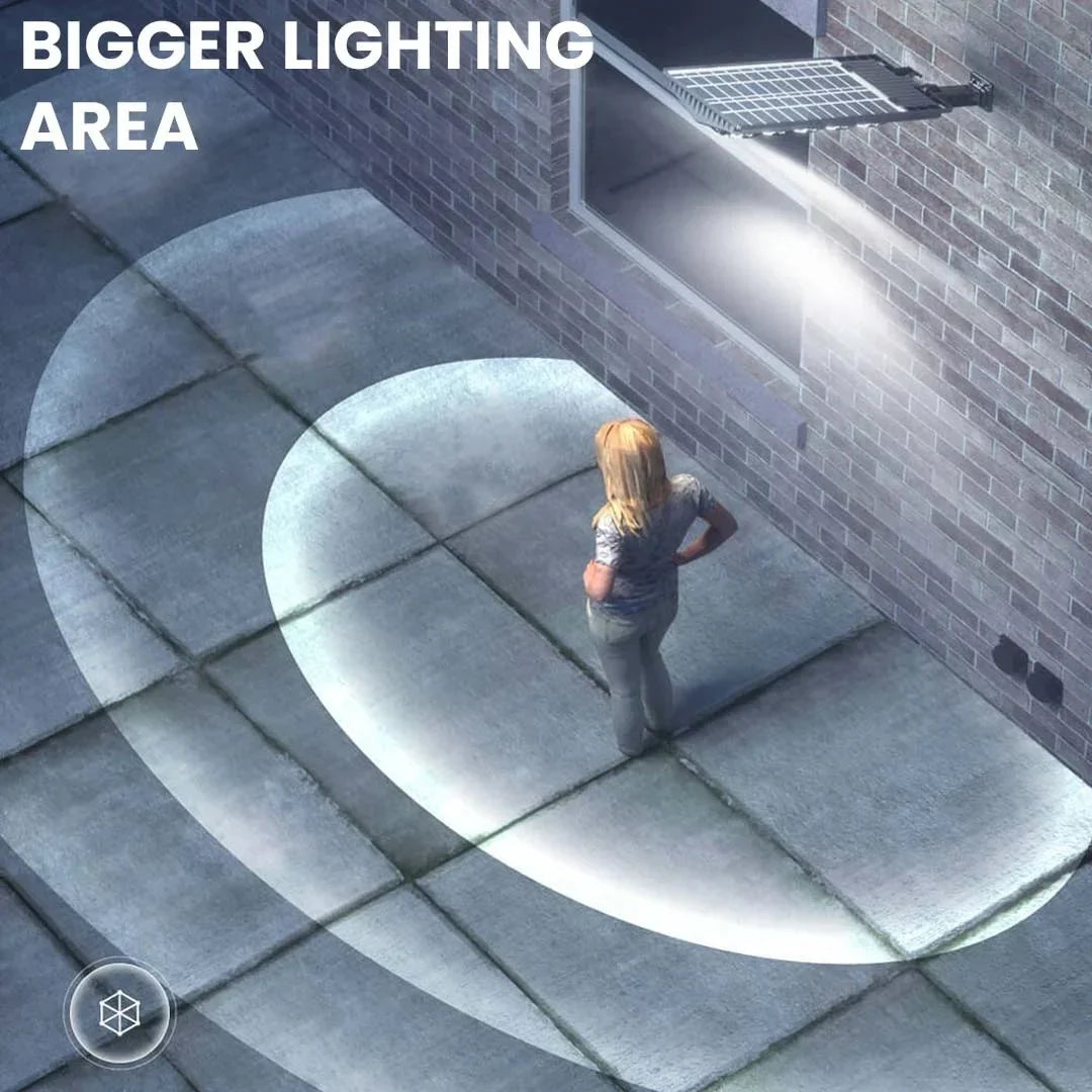 Ultra Bright Solar Led Street Light System