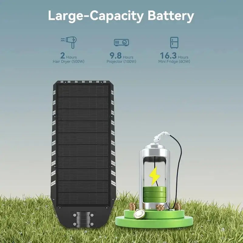 Ultra Bright Solar Led Street Light System