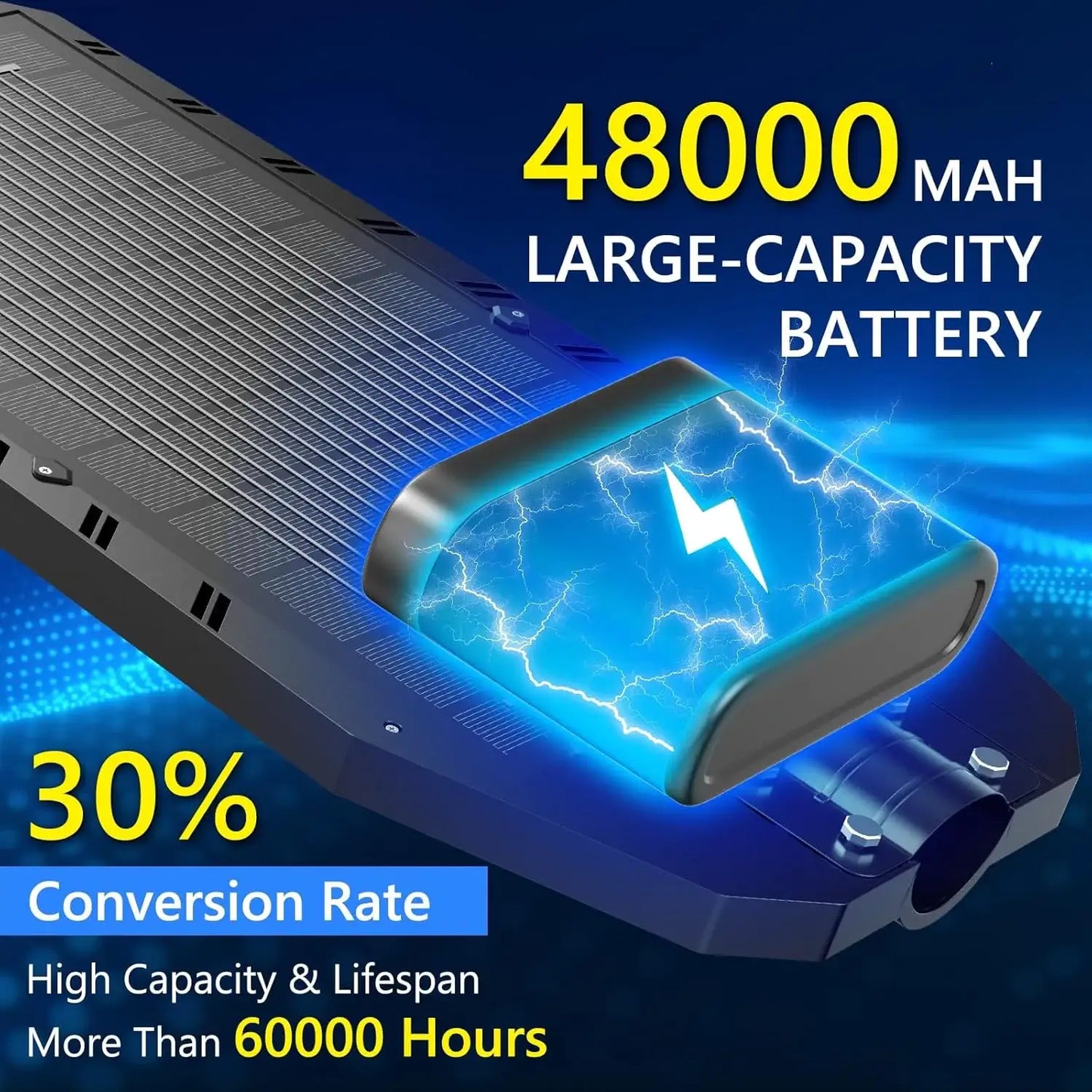 Ultra Bright Solar Led Street Light System