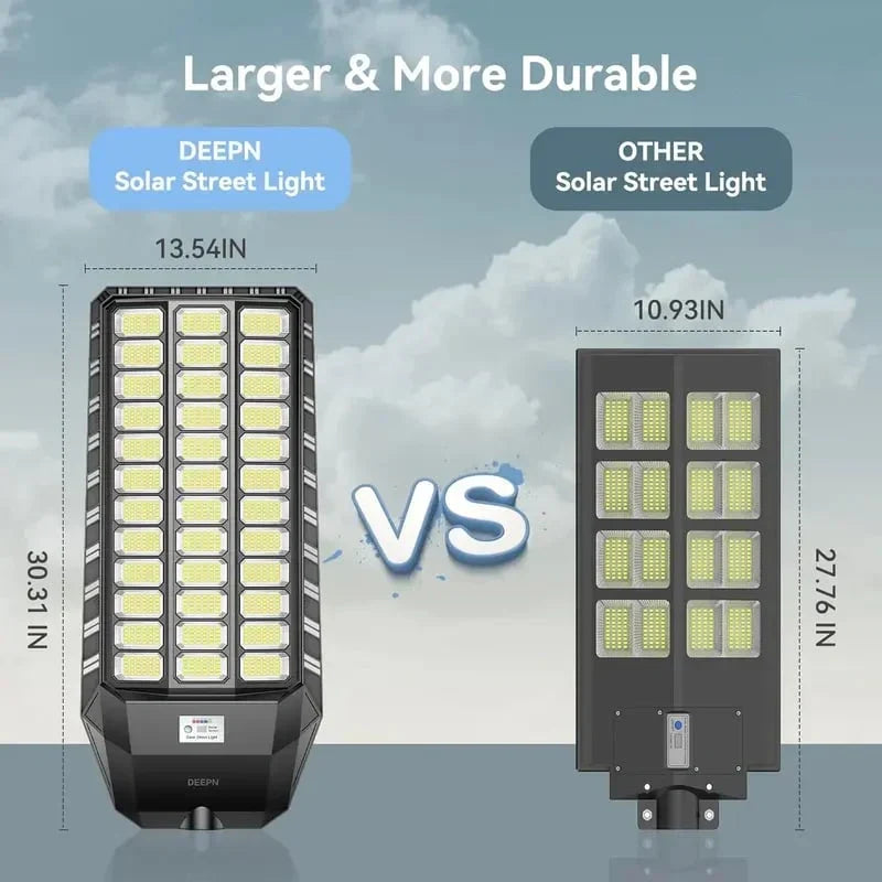 Ultra Bright Solar Led Street Light System