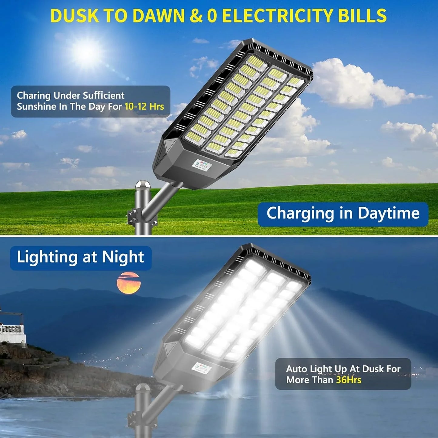 Ultra Bright Solar Led Street Light System